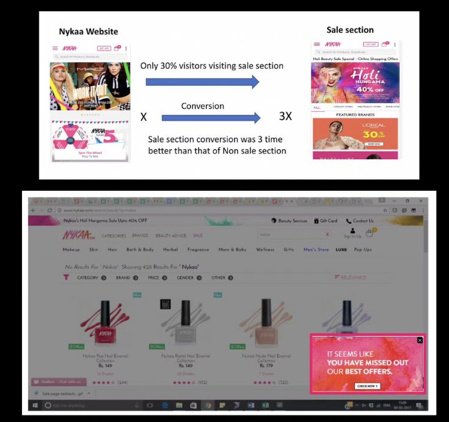 How I Increased Nykaa's Mega Sales Revenue by 10% Using a Simple CRO Hack and Data